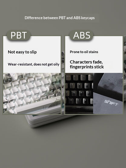 Gradient ink-wash keycaps set
