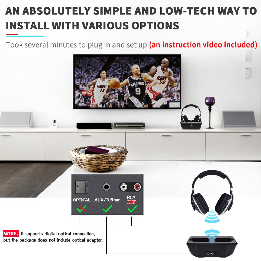 Wireless TV On-Ear Headphones