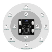 Bluetooth weight scale
