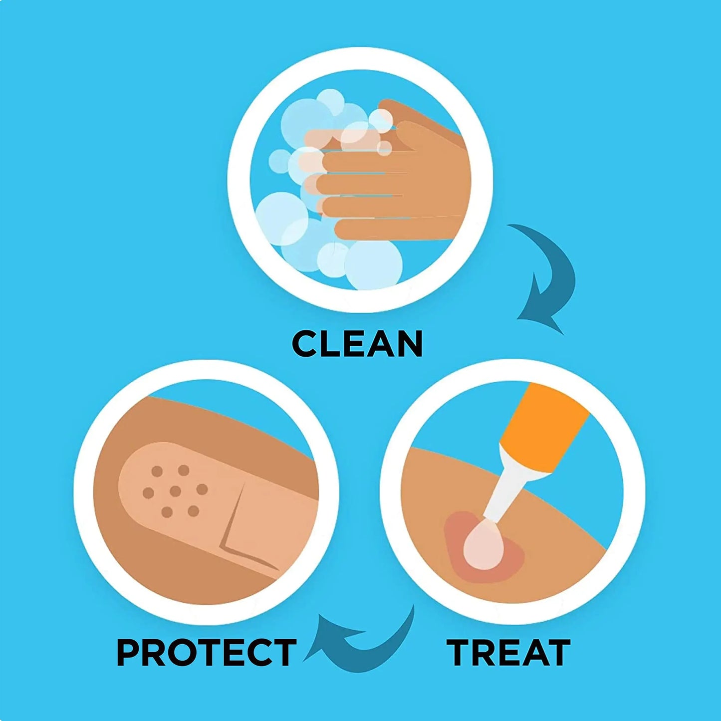 Breathable waterproof band aids for wound protection and fast healing