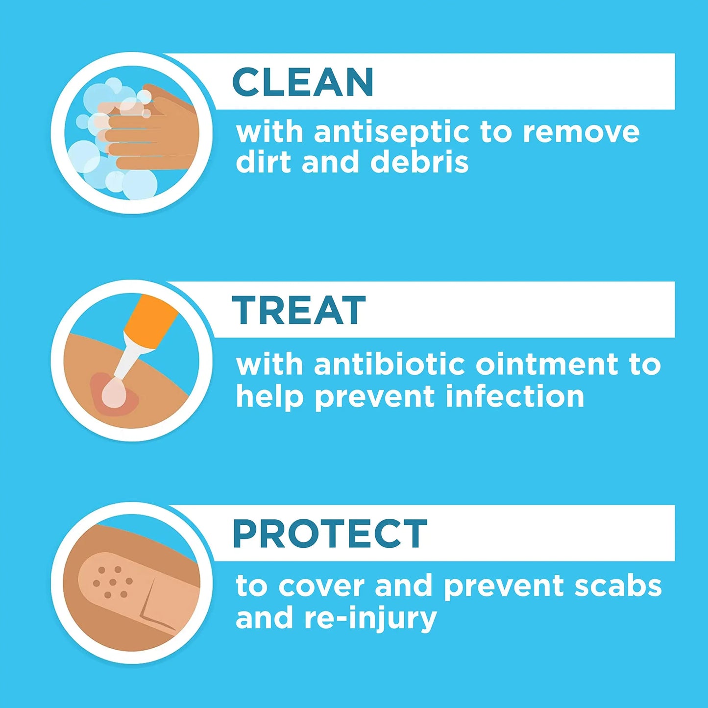 Breathable waterproof band aids for wound protection and fast healing