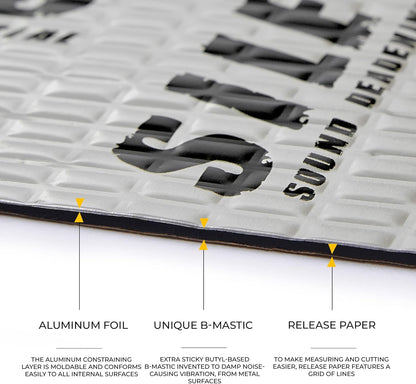 Car Sound Deadening mat