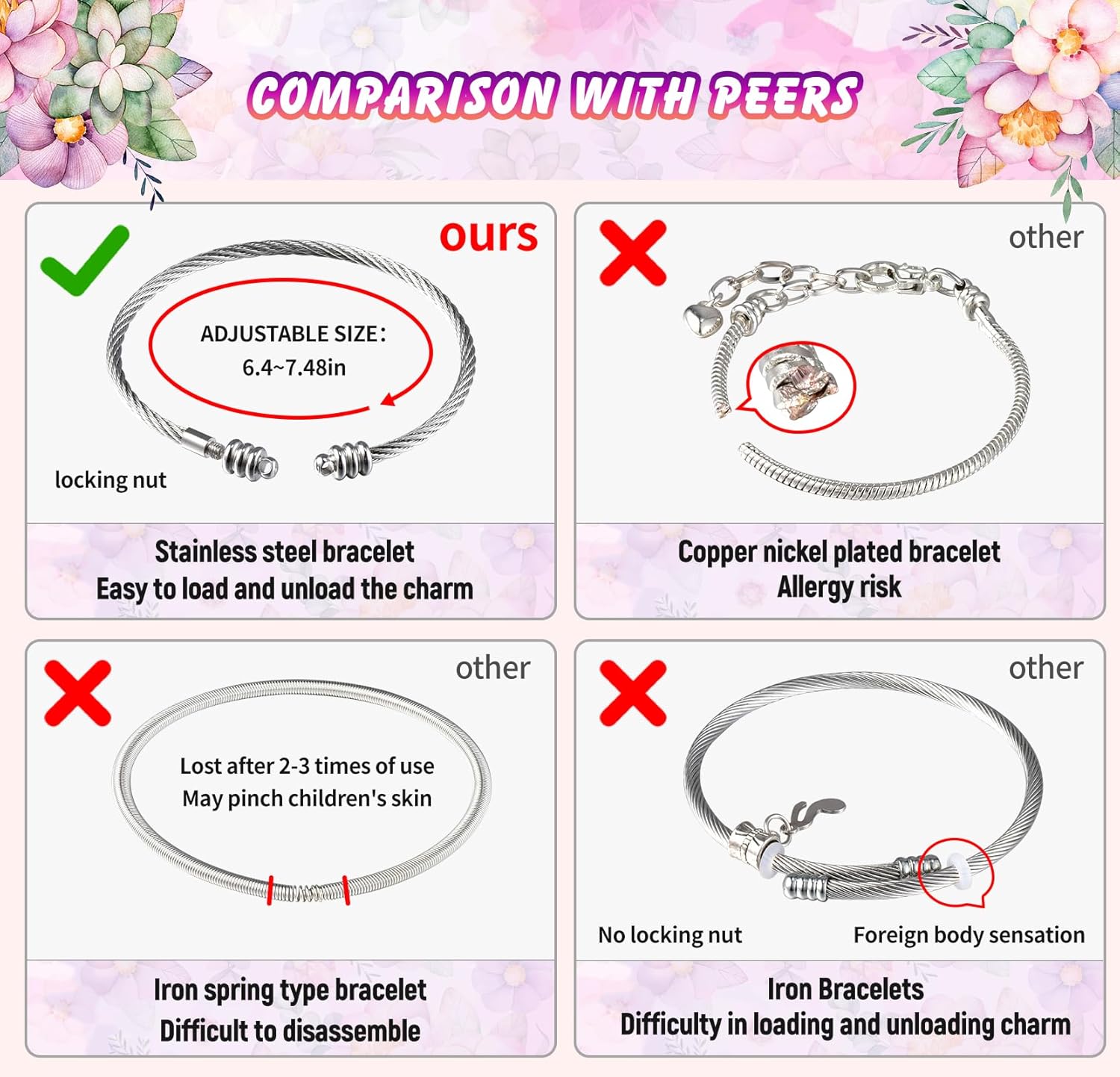 Charm Bracelet Making Kit