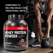 Chocolate Protein Powder