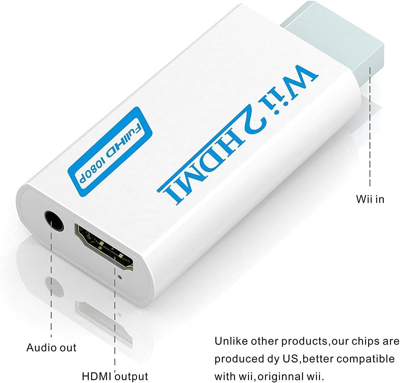 Converter Adapter with Hdmi Cable