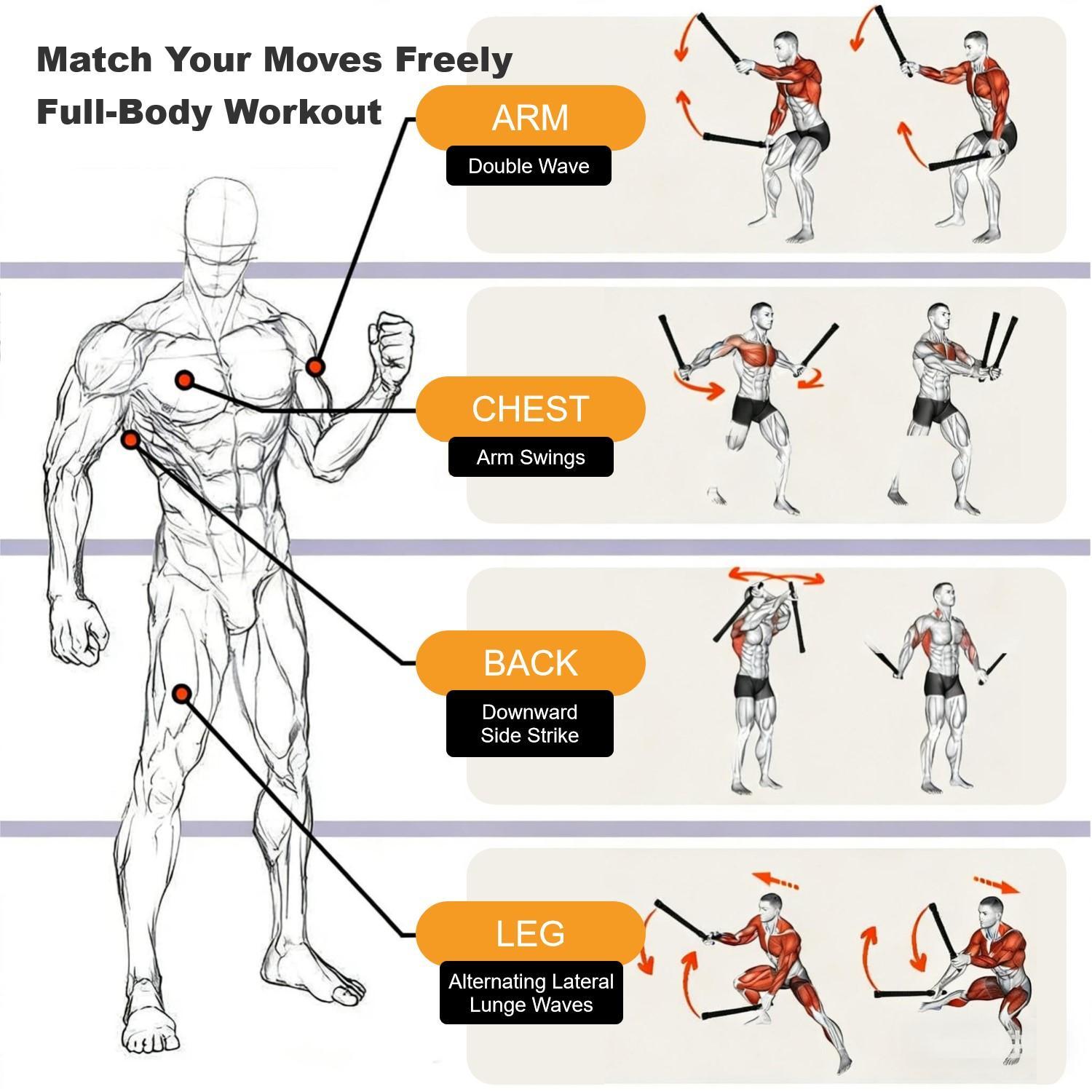 Cordless Silent Battle Rope