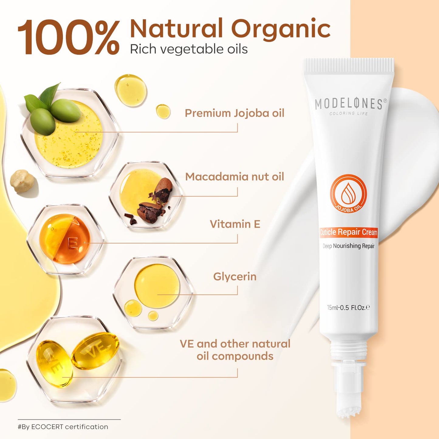Cuticle Cream,