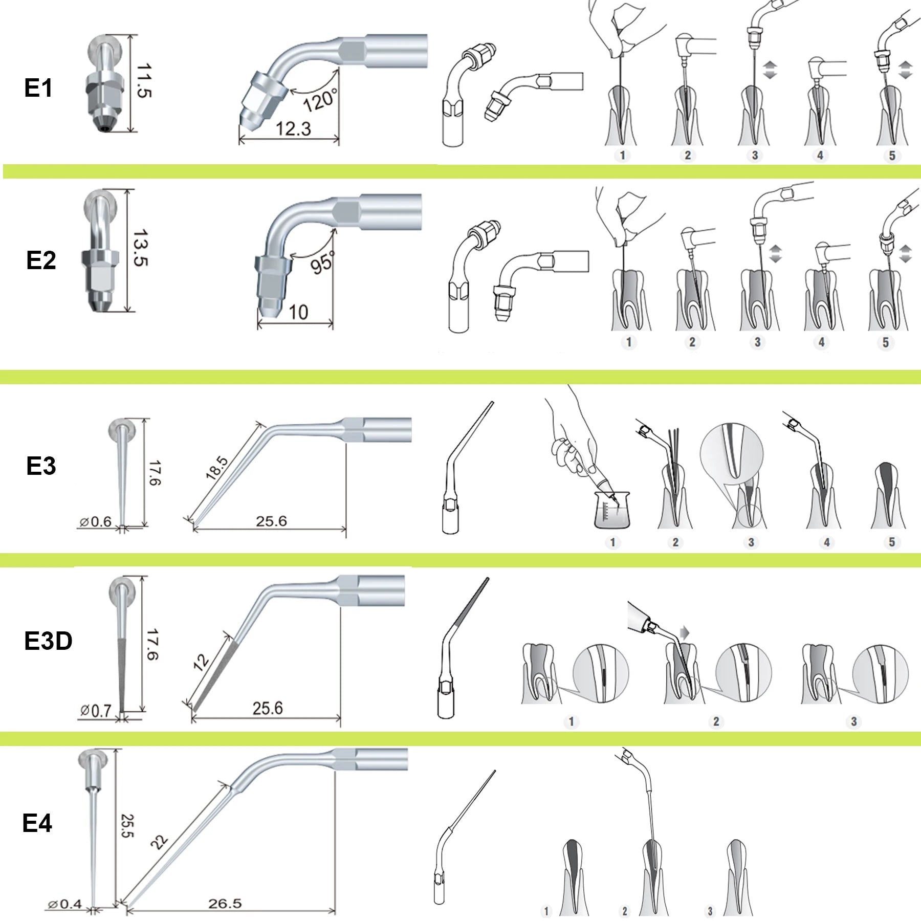 Dental ultrasonic scaler tips compatible with Woodpecker and EMS units

