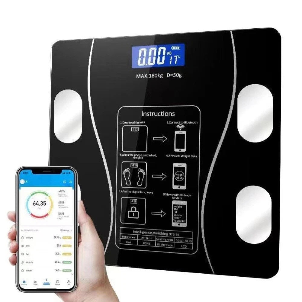 Digital body monitor