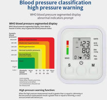 Digital bp machine