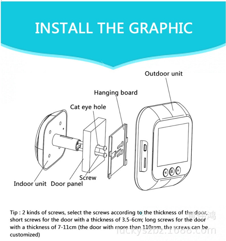 Digital door viewer