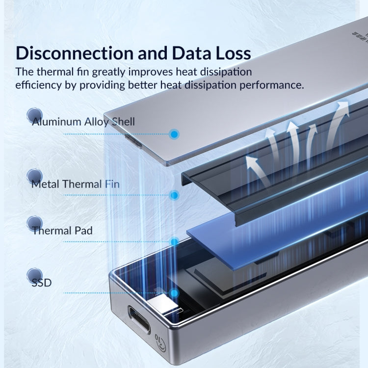 ORICO 10Gbps USB3.2 Gen2 Type-C M.2 NVMe/NGFF(SATA) Dual Protocol SSD Enclosure
