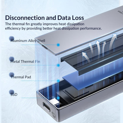 ORICO 10Gbps USB3.2 Gen2 Type-C M.2 NVMe/NGFF(SATA) Dual Protocol SSD Enclosure