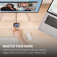 Elgato Stream Deck Mini