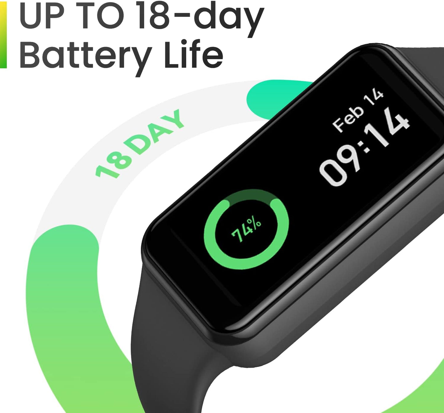 Fitness and Activity Trackers and Smartwatches