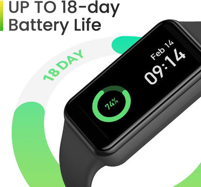 Fitness and Activity Trackers and Smartwatches