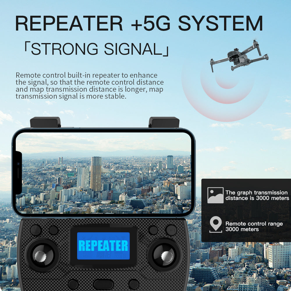 GPS camera drone