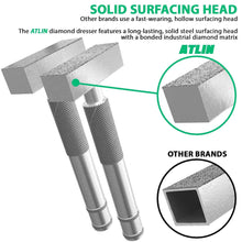 Grinding Wheel Dressing Tool