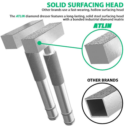 Grinding Wheel Dressing Tool