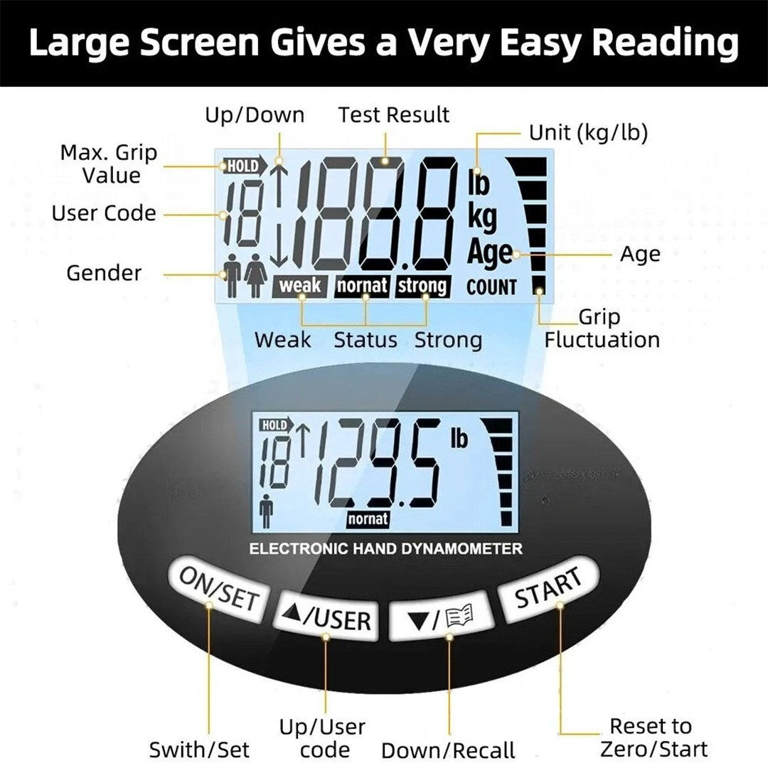Digital Grip Dynamometer