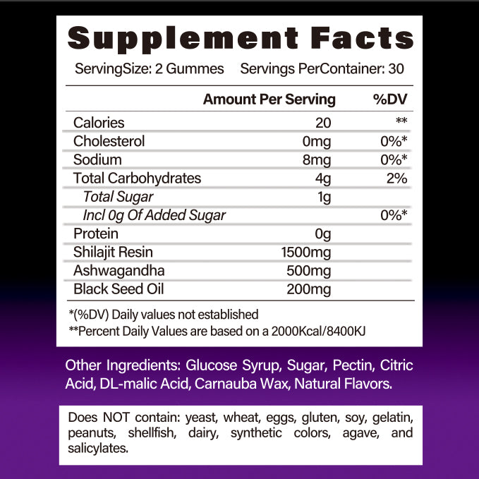 Natural wellness gummies