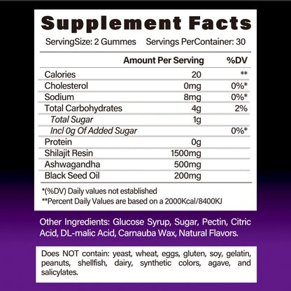 Natural wellness gummies