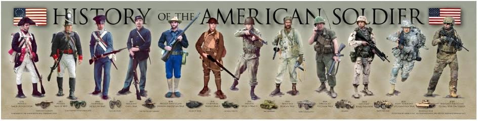 History of the American Soldier Posters