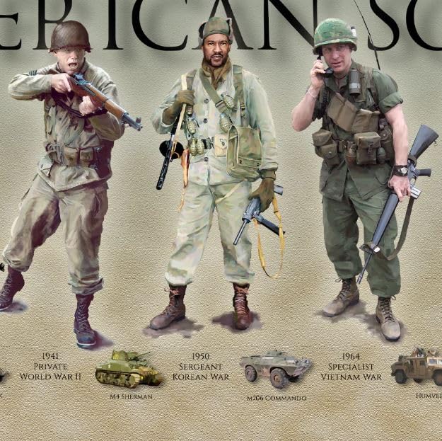 History of the American Soldier Posters