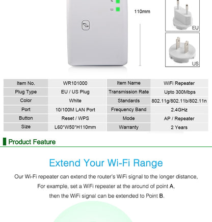 WiFi repeater extender