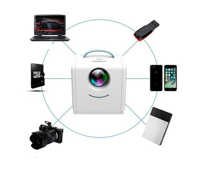 Kids movie projector