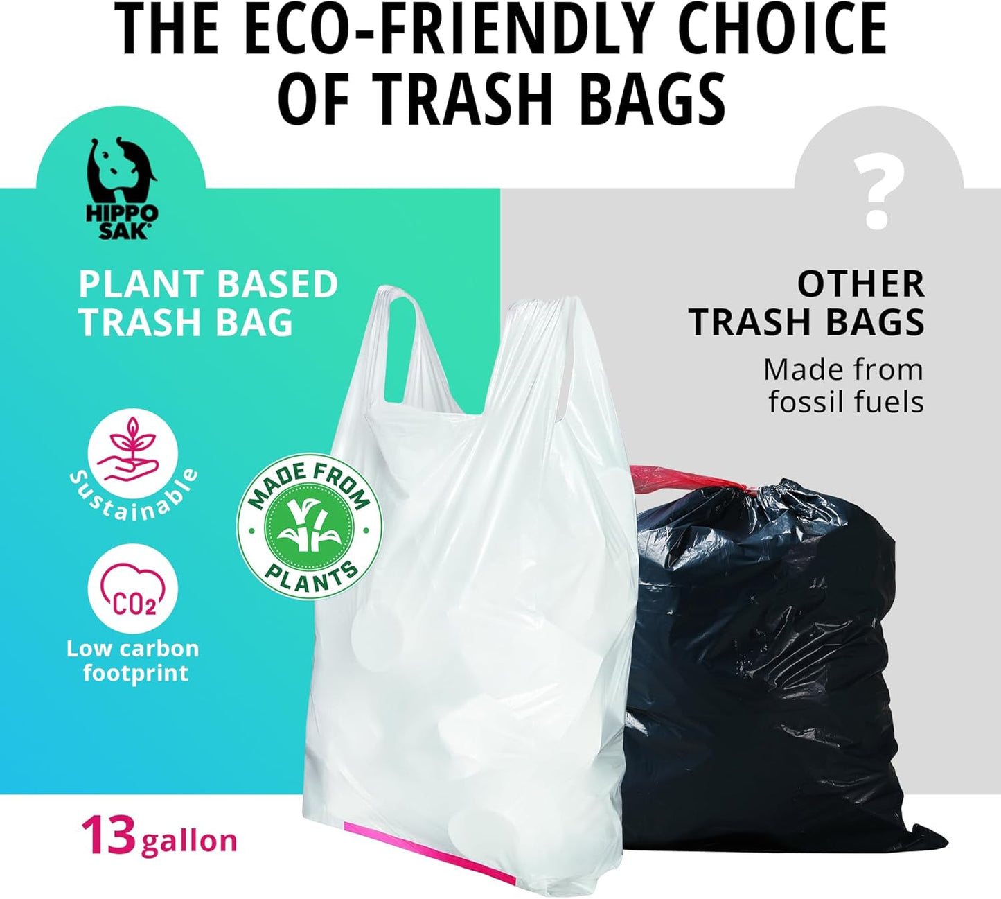 Kitchen Garbage Bags