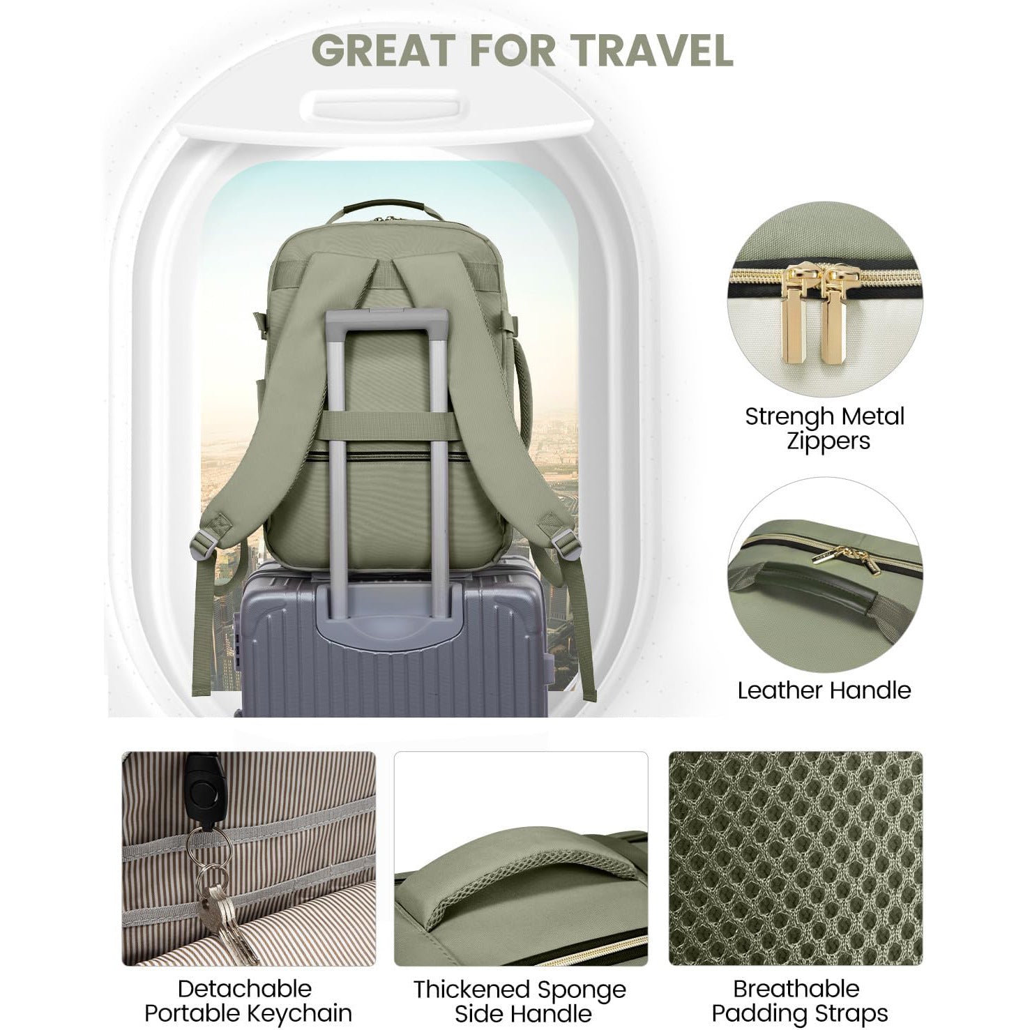 Travel Carry-On Luggage Set