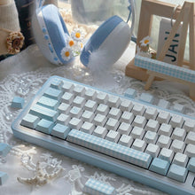 Lyric poetry keycap set