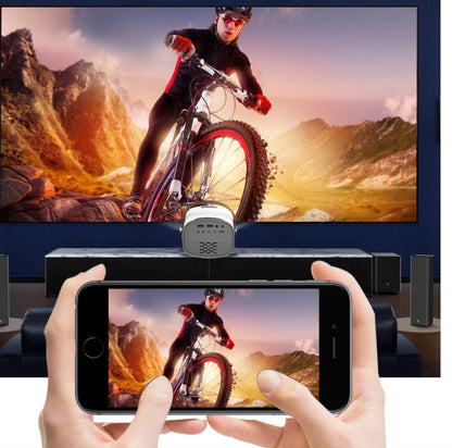 Mobile screen projector
