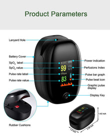 OLED oximeter displaying blood oxygen and perfusion index readings