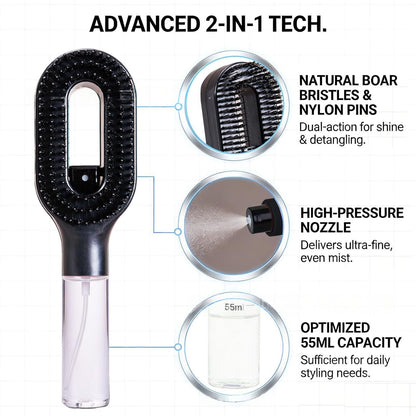 Spray anti frizz hair brush