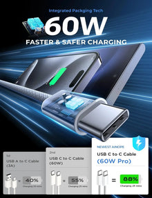 Original PD 60W Fast Charger