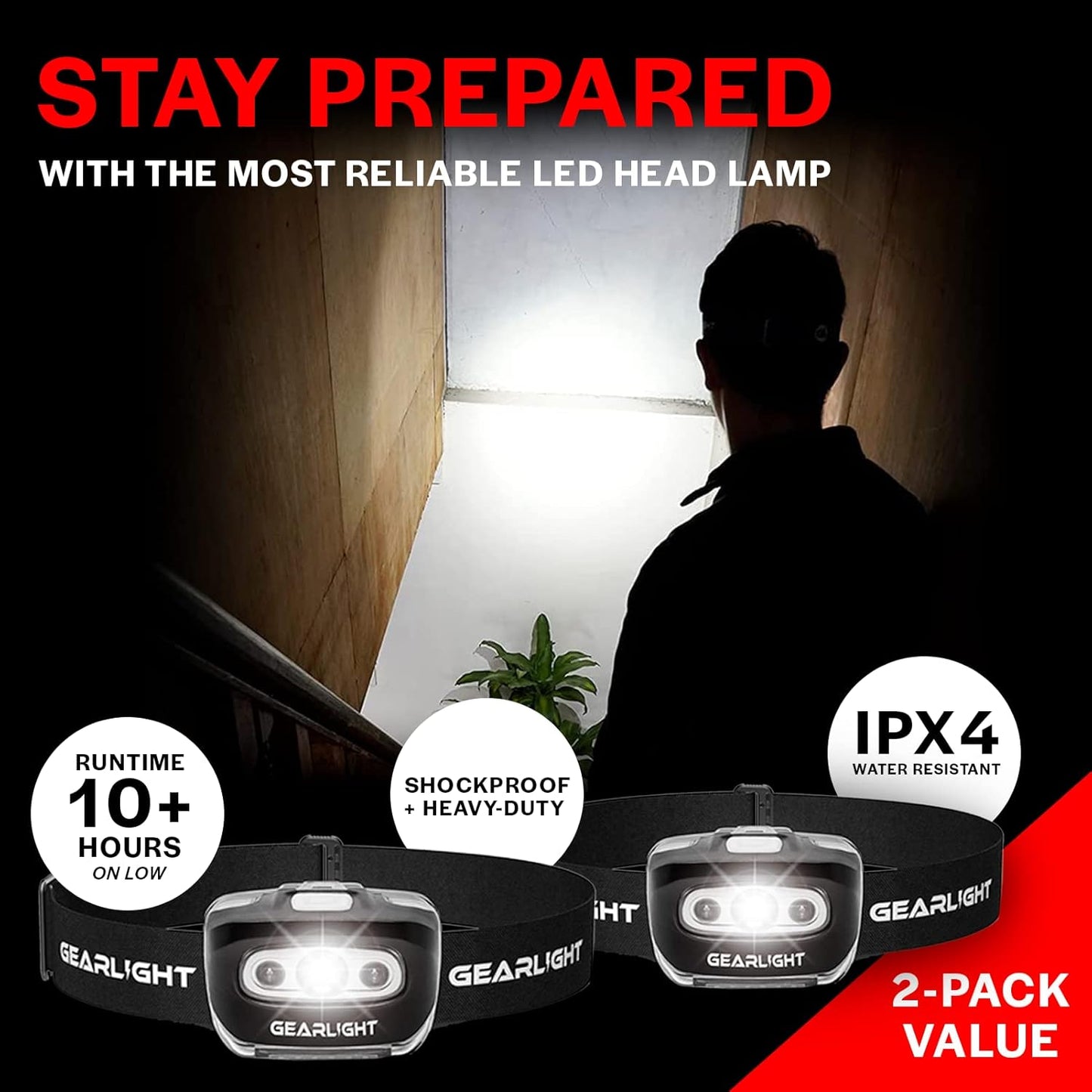 Outdoor Camping Head Lamps