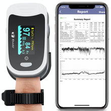 Oxygen Monitor