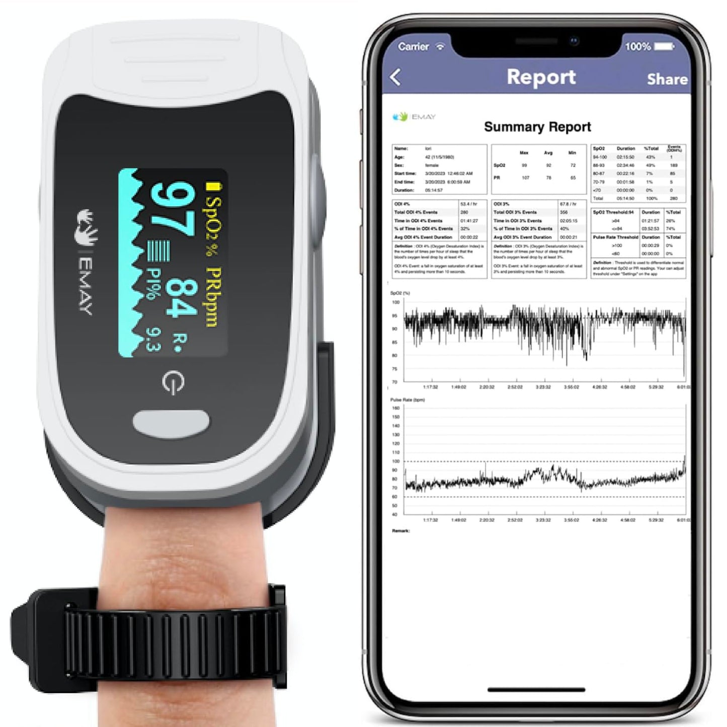 Oxygen Monitor