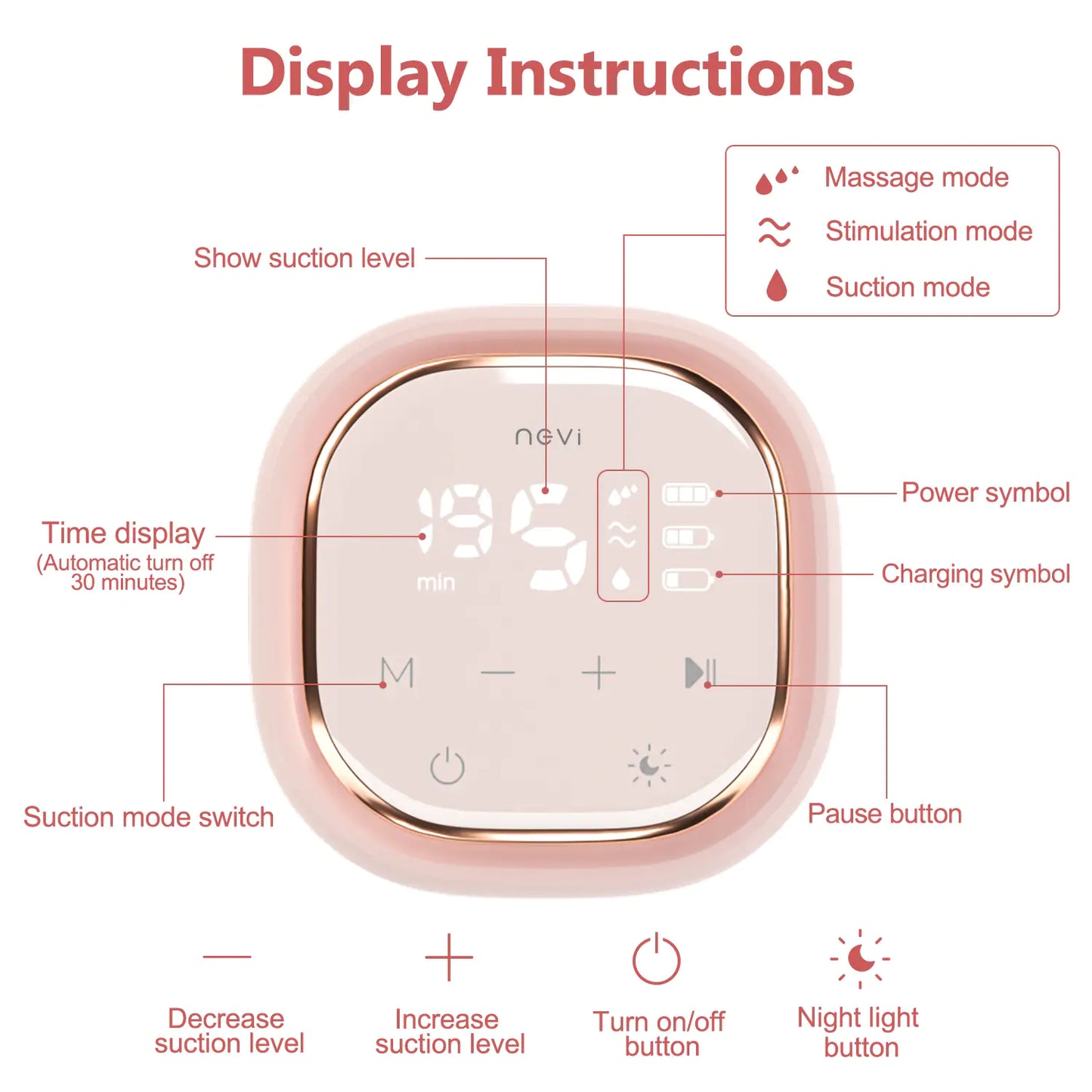 Double Electric Breast Pump – Safe & Portable for Busy Moms