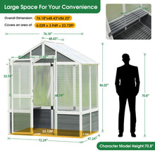 Polycarbonate Greenhouse For Patio Gardening