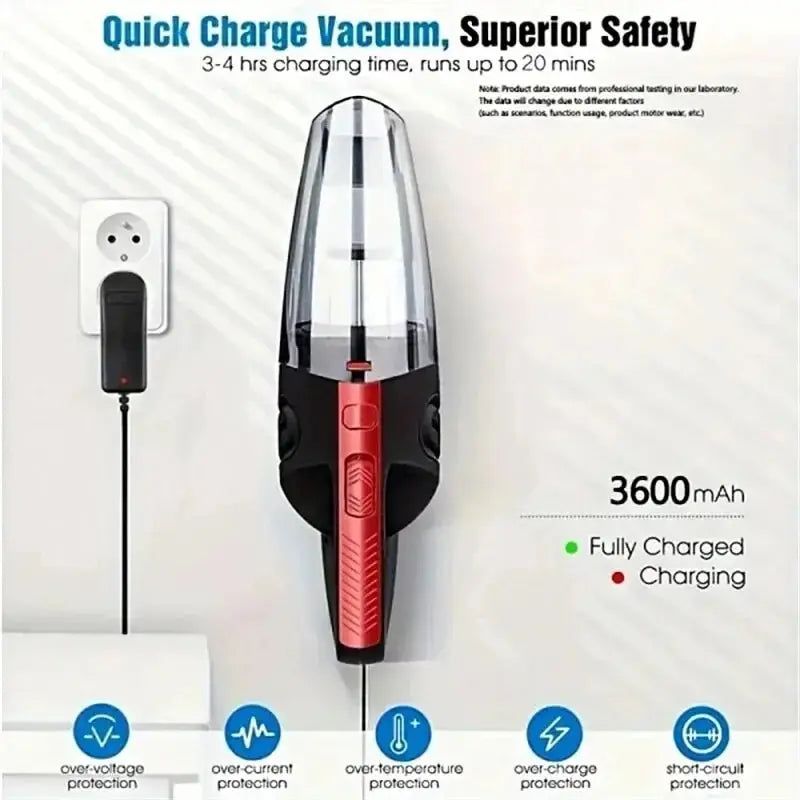 Portable wireless vacuum cleaner for car, home, and office use