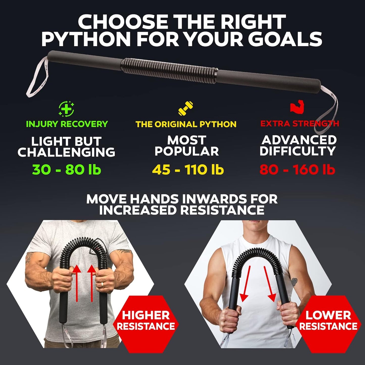 Power Twister Bar Workout
