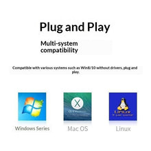 USB Gigabit Ethernet adapter