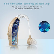 Rechargeable Hearing Aids with Noise Cancelling Technology