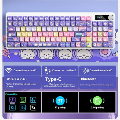 RGB mechanical keyboard display