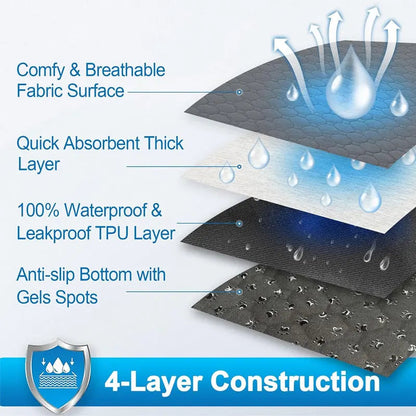 Reusable dog pee pad washable and eco-friendly for puppy training