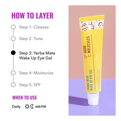Revitalizing Eye Gel for Puffiness