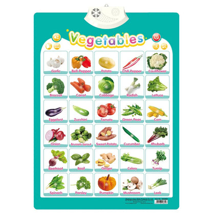 Interactive ABC Learning Poster